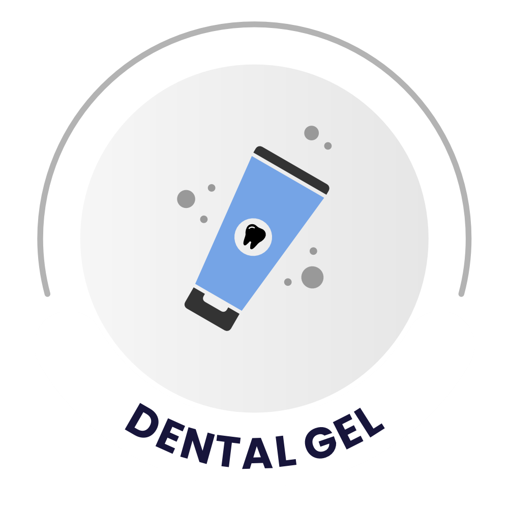 Dental Gel